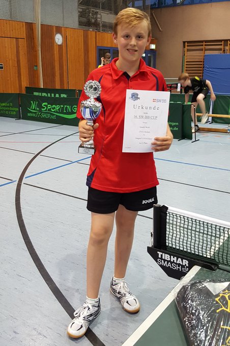 SWBB Cup Jannik