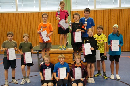 TT-VM Beginner 2013