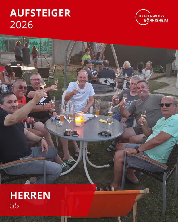 Aufsteiger 2026