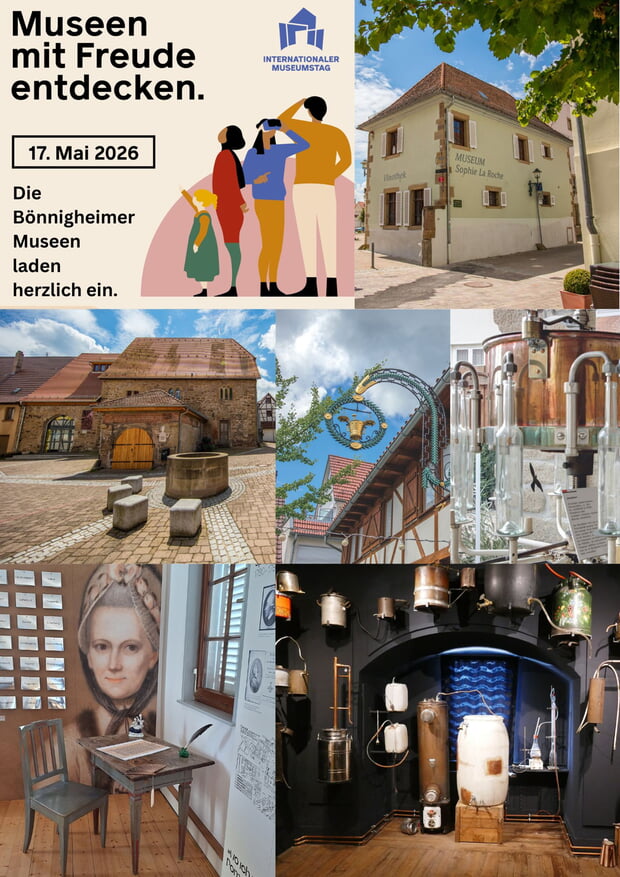 Internationaler Museumstag